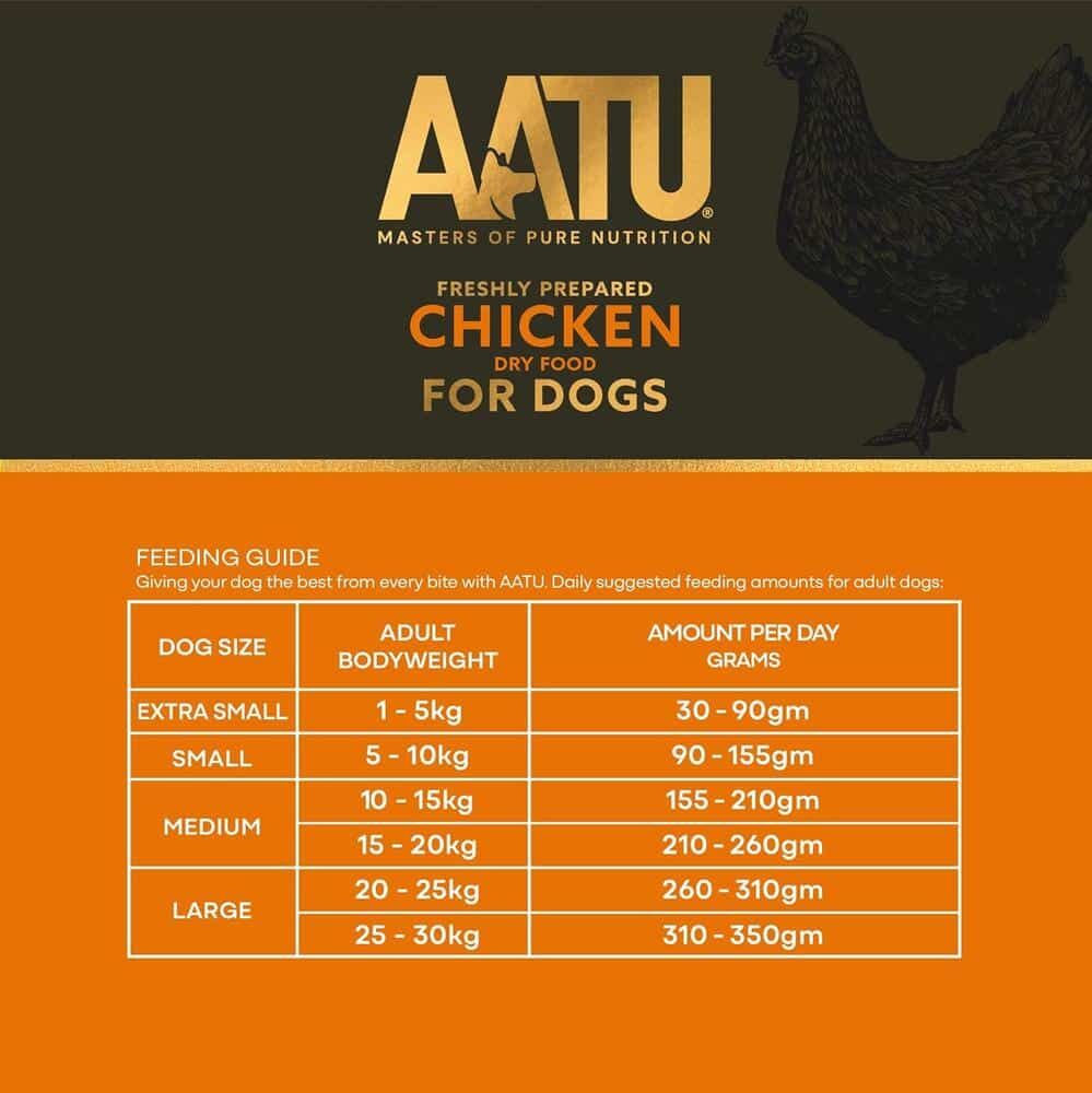 AATU - 自然放養雞肉防敏天然狗糧